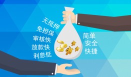 深圳10民间小额借贷-深圳10个人小额贷款-深圳10短期借款